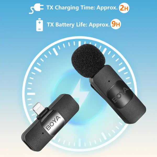 Micrófono Lavalier inalámbrico profesional con accesorio para iPhone, iPad y Android 3