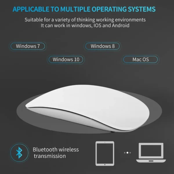 Mouse Inalámbrico con Bluetooth Magic Mouse con Multi Arc 5