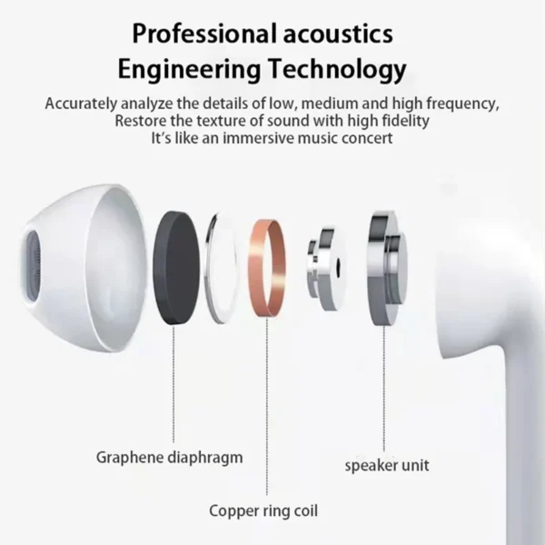 Auriculares inalámbricos Air Pro 6 TWS Bluetooth 5
