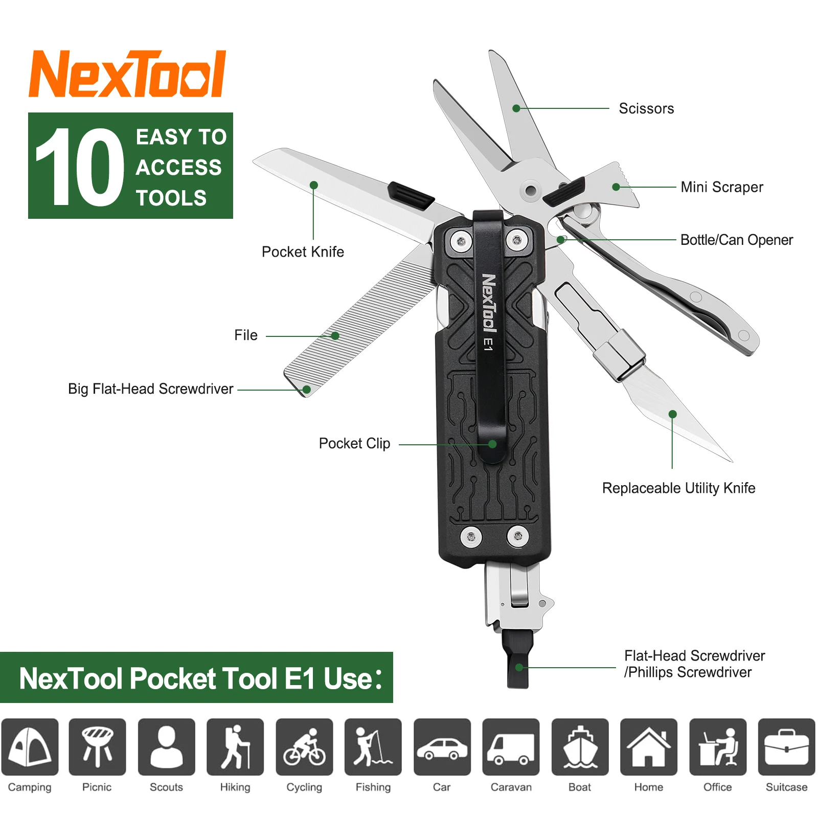 NexTool-cuchillo multiherramienta de bolsillo E1, cuchillo plegable 10 en 1, tijeras, alicates, sierra, senderismo al aire libre, Camping, equipo EDC, multiherramienta plegable - Image 2