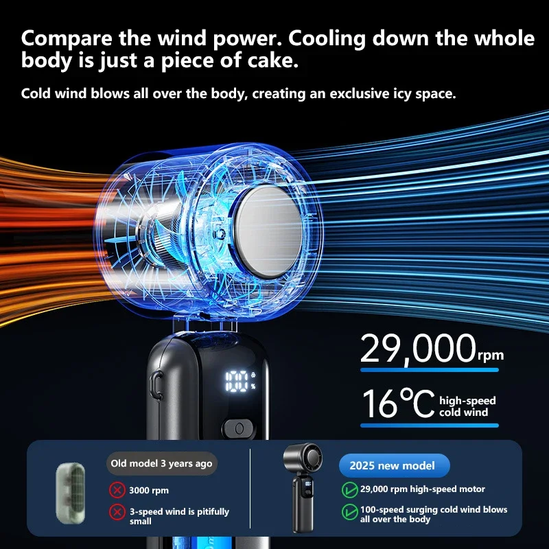 Ventilador de Mano Lenovo con Compresa de Hielo, Portátil, para Exteriores, USB, Pantalla Digital, Plegable, Refrigeración, Alta Velocidad, Turbina, Ventilador Pequeño - Image 5